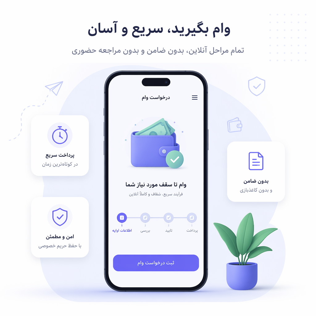 هزینه واقعی وام‌های آنلاین در لندتک‌های ایران